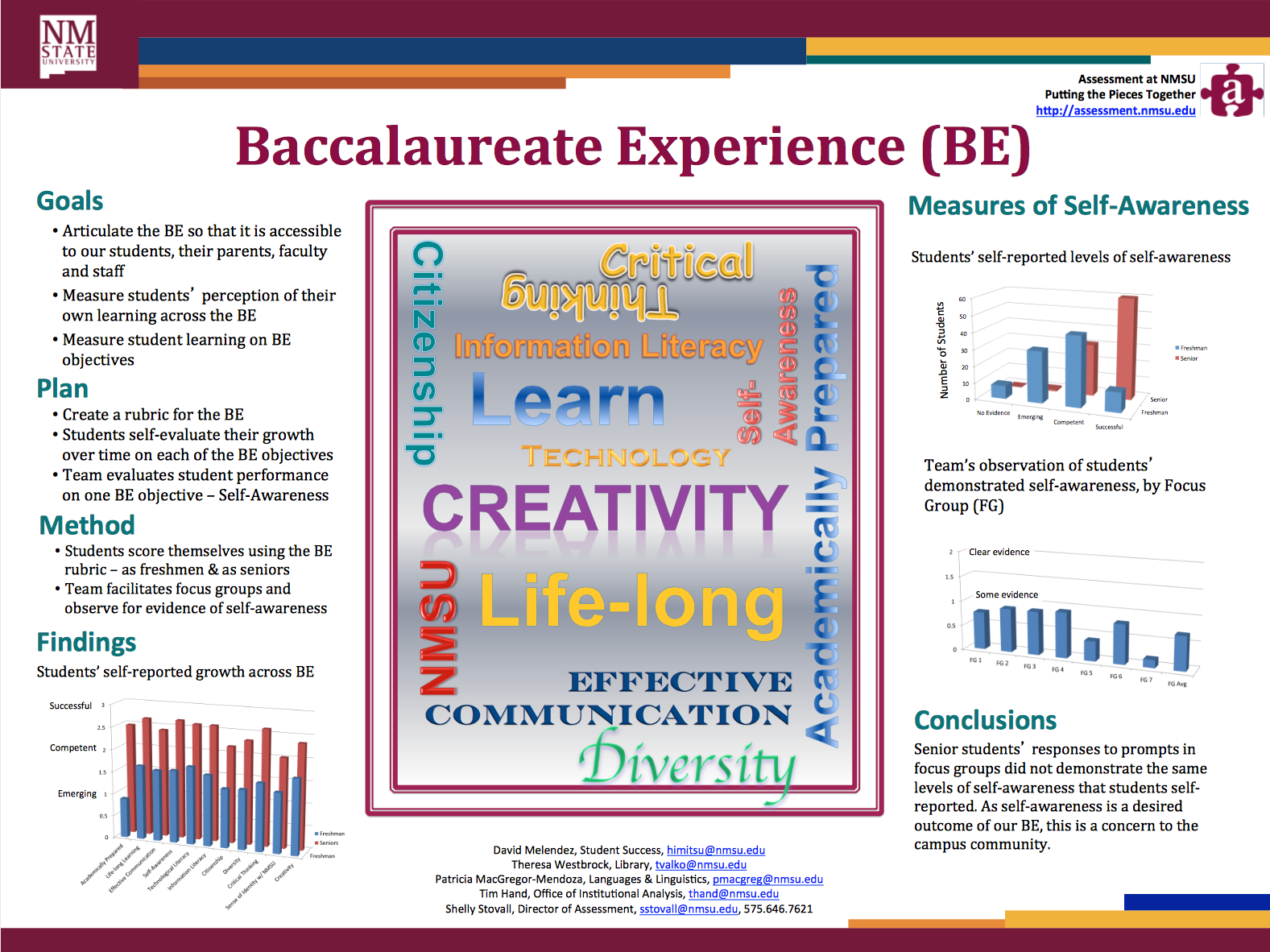 A snapshot of the baccalaureate experience assessment. Due to this being an old document, a pdf version is not available